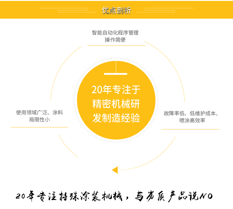自動(dòng)噴槍詳情_13.jpg